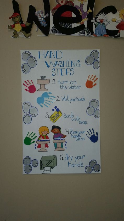 World Hand Hygiene Day Poster, Hand Washing For Preschoolers, Health And Hygiene Posters For School, Hand Hygiene Posters Nursing, Health And Cleanliness Project, Health And Hygiene Posters For Kids, Hand Washing Poster Free Printable, Cleanliness Poster Ideas For Kids, Hand Wash Poster