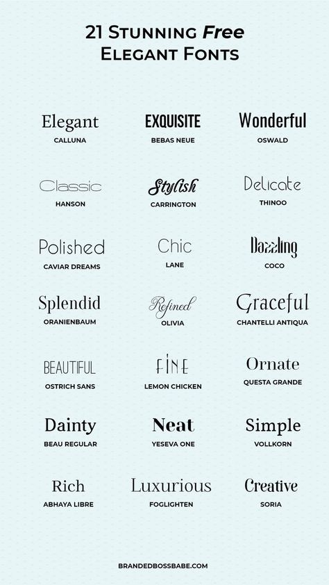 Typographie Logo, Font Love, Alfabet Font, Cv Inspiration, Business Fonts, Graphisches Design, Restaurant Logo, Design Blogs, Font Inspiration