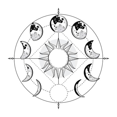 Circular Moon Phases Tattoo, Moon Phases Drawing, Cycle Drawing, Moon Phases Tattoo, Cover Ideas, Pencil Art Drawings, Free Vector Graphics, Cool Art Drawings, Moon Tattoo