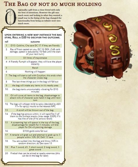 Bag Of Holding Dnd Homebrew, Bob The Bag Of Holding Dnd, Pathfinder Magic Items, Dnd Items Magic, Bag Of Holding Art, Homebrew Magic Items 5e, D&d Magic Items, Dnd 5e Magic Items, Magic Items Dnd