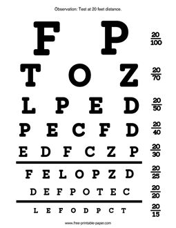 The Snellen chart is the most widely used eye chart. It’s used for measuring visual acuity and as a test to see how well you can read letters at a distance. Snellen Chart, Health Chart, Read Letters, Document File, Eye Chart, Word File, Paper Template, Printable Paper, Elementary School