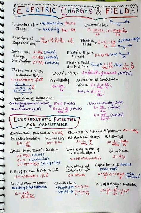 Physics Class 12 Formula, All Physics Formulas, Physics Class 12, Physics Tricks, Formula Sheet, Neet Notes, Study Hard Quotes, Business Books Worth Reading, Physics Lessons