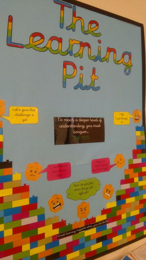 The learning pit                                                                                                                                                                                 More Learning Pit Display, Learning Pit, Lego Classroom, Growth Mindset Display, Growth Mind Set, Classroom Display Ideas, Teaching Growth Mindset, Teaching Displays, Growth Mindset Classroom