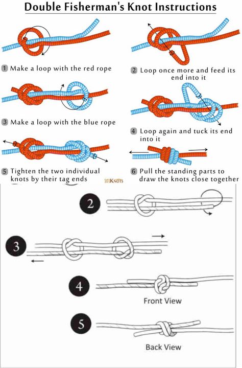 How to double fisherman's tie a knot Knots For Keychains, Paracord Bracelet Instructions, Knots Jewelry, Fishermans Knot, Paracord Bracelet Patterns, Paracord Bracelet Diy, Tie A Knot, Macrame Knots Pattern, Knots Diy