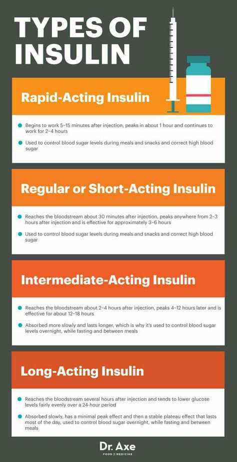 Types Of Insulin, Pharmacology Nursing, Nursing School Survival, Medical Training, Nursing School Studying, Nursing School Tips, Nursing School Notes, Nursing Tips, Nursing Study