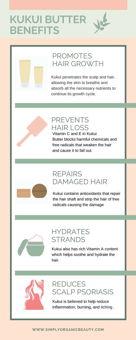 Salon Life, Kukui Oil, Kukui Nut, New Hair Growth, Hair Treatments, Clarifying Shampoo, Grow Hair Faster, Oil Benefits, Healthy Scalp