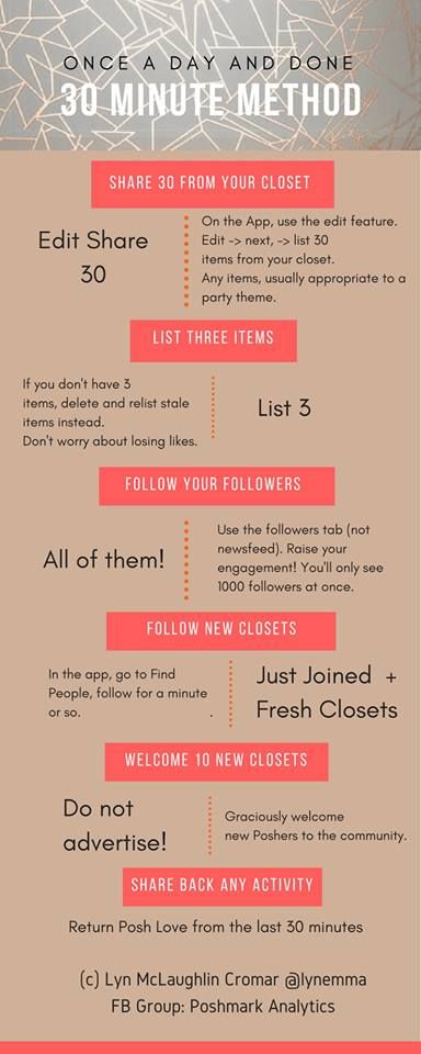 Reselling Tips, Selling Clothes Online, Poshmark Tips, Reselling Clothes, Selling Stuff, Digital Media Design, Architecture 3d, Pro Tools, Selling Clothes