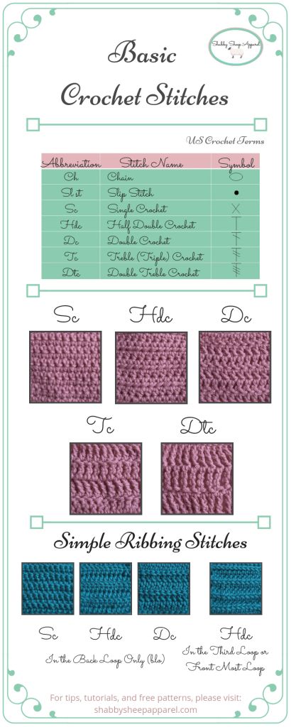 Basic Crochet Stitches - Shabby Sheep Apparel Different Crochet Stitches, Crochet Stitches Chart, Crochet Cable, Basic Crochet, Crochet Socks, Crochet Stitches For Beginners, Double Crochet Stitch, Chart Design, Basic Crochet Stitches