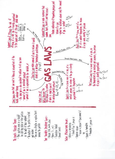 Created for a Chemistry test about Gas Laws #study #mindmaps #chemistry Chemistry Mind Map, Chemistry Basics High Schools, Chemistry Mind Map Class 10, Chemistry Class 11 Mind Maps, Gas Laws Chemistry, Solutions Class 12 Chemistry Notes, Organic Chemistry Class 11, Gas Laws, Ronaldo Style