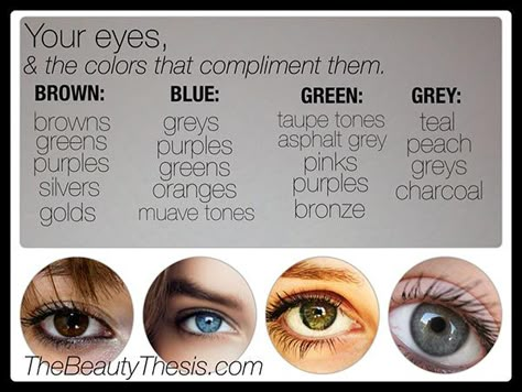 Colors That Compliment Your Eyes.   I wear purple shadow all the time to make my green eyes pop. I'll have to try pink soon. Permanente Make-up, Makeup Tip, Gray Eyes, Kiss Makeup, Perfect Makeup, Make Me Up, Make Up Ideas, Beauty Ideas, Pretty Makeup