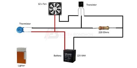 Temperature sensor circuit fan control First Transistor, Electronic Circuit Design, Room Fan, Electronic Circuit, Circuit Design, Electric Fan, Audio Amplifier, Electronics Circuit, Fan Speed