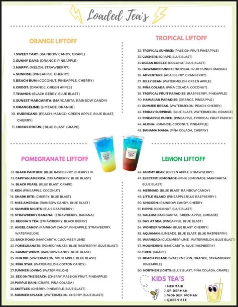 Liftoff Herbalife Benefits, Loaded Tea Recipes Herbalife Coconut, Herbalife Tea Recipes With Tropical Liftoff, Herbalife Lifted Tea Recipes, Liftoff Herbalife Recipes, Easy Herbalife Tea Recipes, Herbalife Tea Recipes With Pineapple Liftoff, Loaded Tea Recipes Herbalife Lime Liftoff, Gram Zero Loaded Tea Recipes