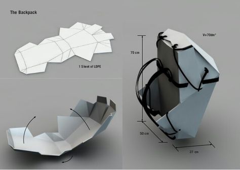 Backpack Design Concept, Idea Store, Industrial Design Portfolio, Portable Shelter, Backpack Design, Innovative Packaging, Tech Backpack, Emergency Shelter, Maker Project