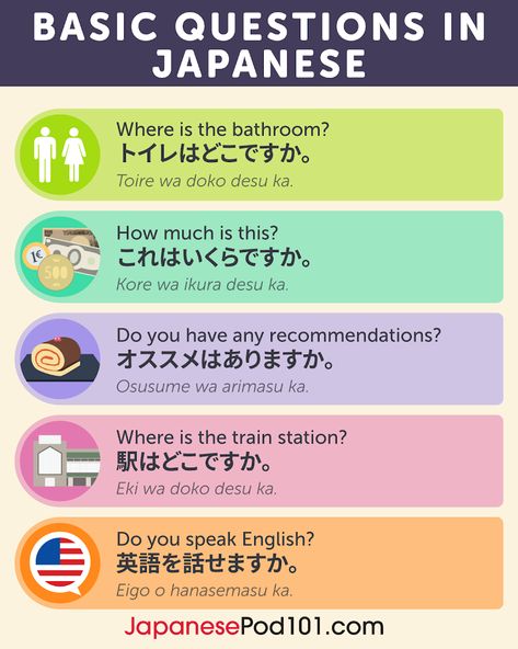 Questions In Japanese, Japanese Questions, Learn Japanese Beginner, Japanese Conversation, Japanese Verbs, Learn Persian, Learn Japan, Basic Questions, Basic Japanese