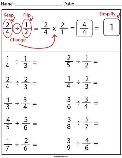 Addition Of Fractions Worksheet, Adding Like Fractions Worksheet, Worksheet On Fractions For Grade 2, Grade 5 Math Worksheets Fractions, Class 6 Maths Worksheet Fraction, Math Exercises, Mathematics Worksheets, Math Tutorials, Math Talk