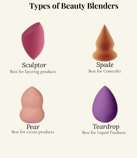 Types Of Beauty Blenders, Types Of Beauty, Makeup Routines, Safe Makeup, Beauty Blender How To Use, Beauty Blenders, Makeup List, Utila, Beauty Blender