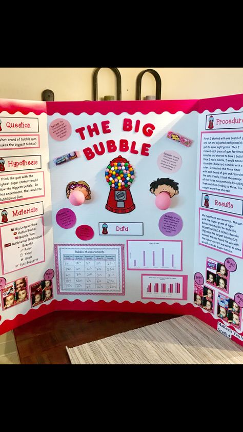 Science Fair Project: Which bubble gum brand will blow the biggest bubble? Science Fair Projects Ideas, Bubble Gum Brands, Winning Science Fair Projects, Middle School Science Fair Projects, Science Fair Poster, Science Project Board, Kids Science Fair Projects, Easy Science Fair Projects, Elementary Science Fair Projects