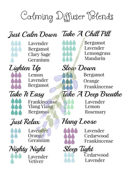 Essential Oil Combinations, Doterra Essential Oils Recipes, Essential Oil Diffuser Blends Recipes, Young Living Essential Oils Recipes, Essential Oils Guide, Essential Oils Herbs, Essential Oils Health, Essential Oil Diffuser Recipes, Oil Diffuser Recipes