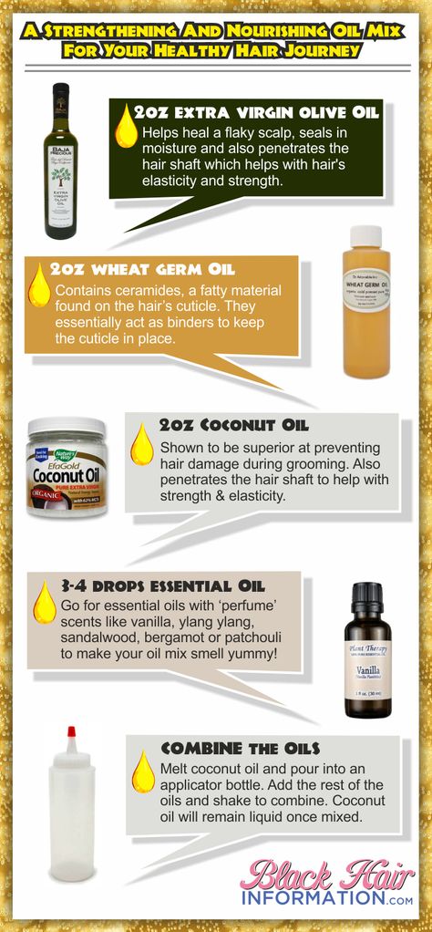 Full details and benefits of this recipe found here http://www.blackhairinformation.com/growth/hair-growth/a-strengthening-and-nourishing-oil-mix-for-your-healthy-hair-journey/ Journey Infographic, Hair Recipes, Healthy Mix, Hair Oils, Growth Hair, Baking Soda Shampoo, Healthy Hair Journey, Wheat Germ, Hair Treatments