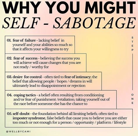 How To Stop Self Sabotaging, Self Sabatoge Relationships, Self Obsessed Aesthetic, Mindfulness Journal Prompts, Practicing Self Love, Mental Health Facts, Self Care Bullet Journal, Writing Therapy, Dear Self Quotes