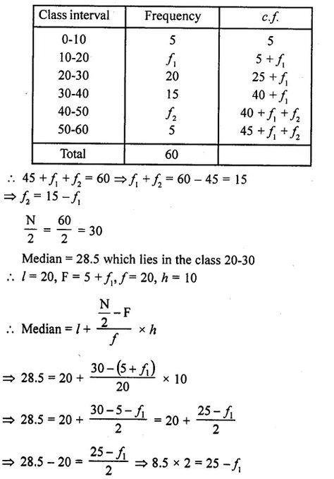 RD Sharma Class 10 Solutions Chapter 15 Statistics Ex 15.4 Statistics Formulas Class 10, Life Insurance Agent, Physics Books, Butchart Gardens, Math Vocabulary, Writing Classes, American School, Math Tutor, Math Homework