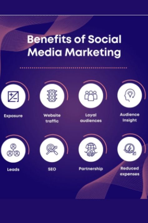 Benefits of Social Media Marketing Benefits Of Social Media Marketing, Benefits Of Social Media, Social Media Business, Digital Business, Social Media Tips, Marketing Tips, Media Marketing, Social Media Marketing, Benefits