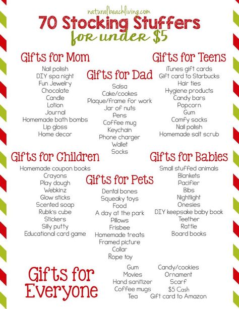 70 Super Stocking Stuffers for Under $5, Budget friendly gift ideas for mom, dad, babies, teens, and anyone else on your list. Awesome Stocking Gift Guide Cheap Stocking Stuffers, Stocking Stuffers For Mom, Stocking Stuffers For Teens, Stocking Stuffers For Men, Diy Gift Card, Budget Friendly Gift, Itunes Gift Cards, Stocking Gifts, Cheap Gifts