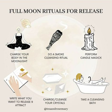 Moon Information, Bruji Tips, Full Moon Spells, Divination Witch, Moon Magick, Moon Spells, Moon Rituals, Moon Ritual, Moon Journal