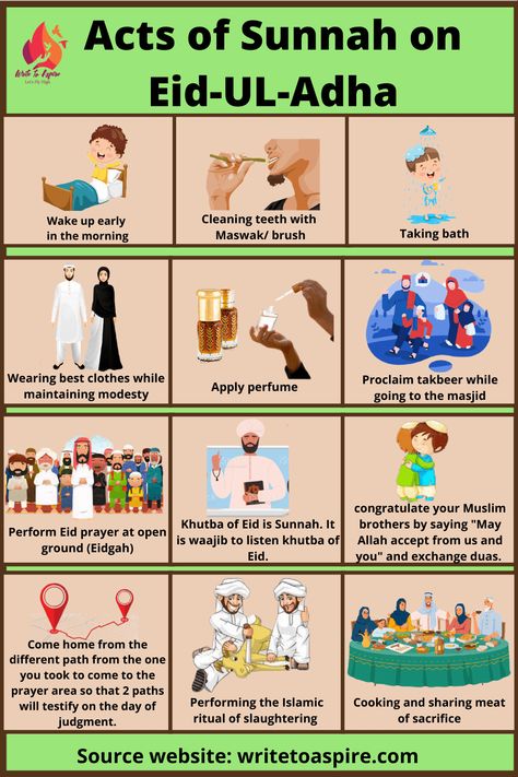 Eid ul Adha 2021 | Basic traditions| Festivity and Charity % - Write to Aspire Sunnah Of Eid Ul Adha, Eid Day, Eid Adha, Eid Ul Adha Mubarak, Eid Wishes Quote, Eid Al Adha Wishes, Film Leader, Aid Al Adha, Eid Quotes