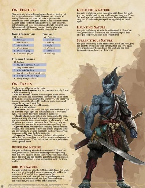 Dnd 5e Races, Homebrew Races, 5e Races, Dungeons And Dragons Races, D D Races, D D Classes, Dungeon Master's Guide, Dnd Classes, Dnd Races