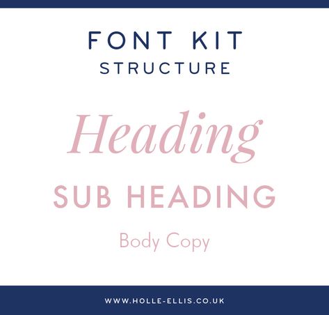 I would advise creating a font kit for your brand, which consists of a heading, sub heading and body copy font. You want to be making sure you stick to just these fonts only and don’t introduce any others in. This is what creates brand consistency.  #brandfonts #fonts #fontpairings #freefonts #logodesign Heading Design, Brand Strategy Design, Create Brand, Strategy Design, Brand Consistency, Heading Fonts, Consistency Is Key, Font Pairing, Brand Fonts