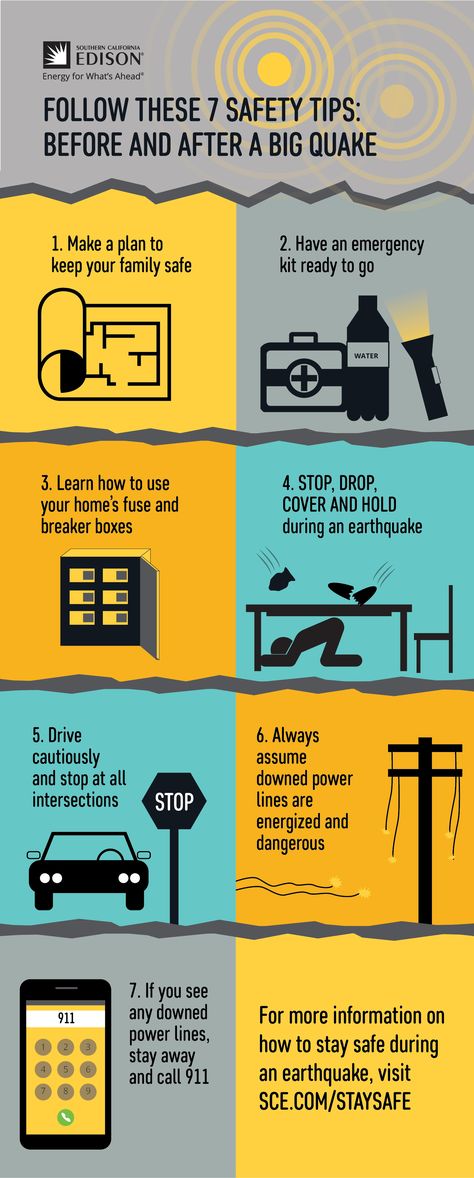 Infographic: Important Earthquake Safety Tips | Energized by Edison Safety Infographic, Office Safety, Home Safety Tips, Safety And First Aid, Awareness Poster, Safety Posters, Home Doctor, Survival Life Hacks, Disaster Preparedness