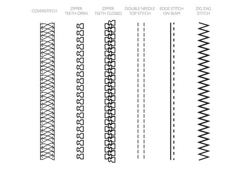 Free Fashion Design Brushes: Zippers & Stitching Technical Flats, Digital Dress, Flat Drawings, Illustrator Brushes, Fashion Illustrations Techniques, Fashion Drawing Sketches, Fashion Design Sketch, Flat Sketches, Free Fashion