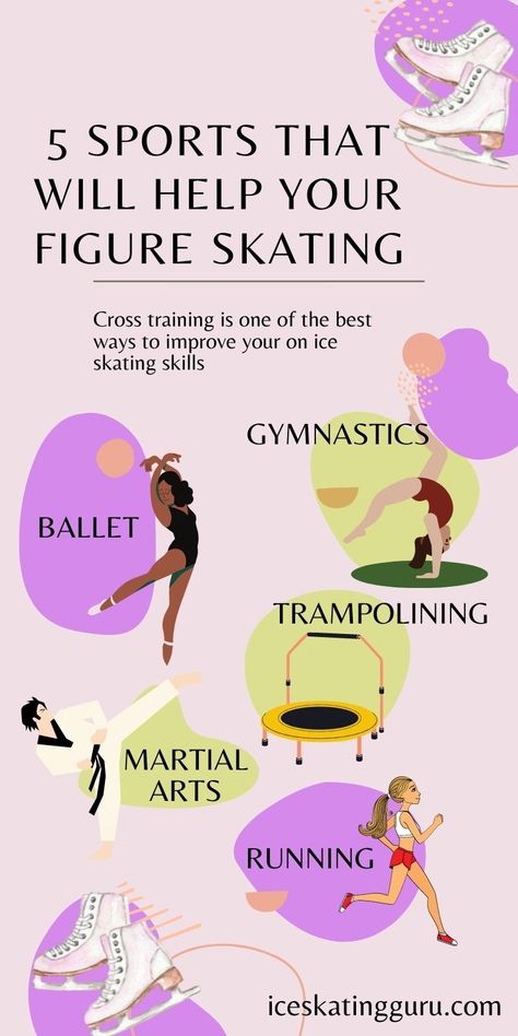 Off Ice Training For Figure Skaters (The Best Exercises For Figure Skaters) Figure Skater Stretches, Ice Skater Workout, Figure Skater Diet, Ice Skating Exercise, Figure Skating Exercises, Figure Skating Off Ice Training, Figure Skating Stretches, Figure Skater Workout, Figure Skating Beginner