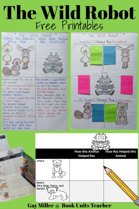 Robot Writing, Robot Worksheets, Descriptive Writing Activities, Robot Activity, Peter Brown, The Wild Robot, Read Aloud Activities, Free Writing, 6th Grade Ela