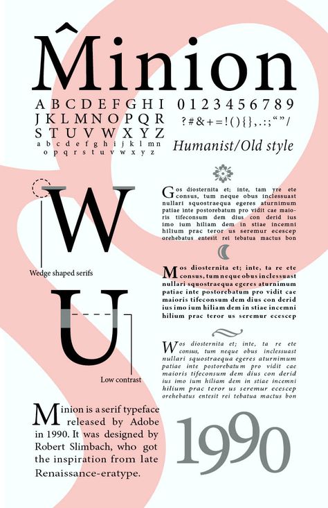 Minion Typeface Classification #goodtype #type #font #minimal #minimalist #typography Type Classification Poster, Minimalist Typography Poster Design, Typography Arrangement, Typography Infographic, Typography Anatomy Poster, Tech Fonts, Typography Anatomy, Typeface Anatomy Poster, Anatomy Of Type