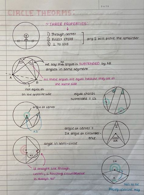 Circle Theorems Notes, Math Gcse Revision, Junior Cert Study Notes, Angle Notes, Revision Board, Maths Notes, Circle Theorems, Geometry Notes, Math Study Guide