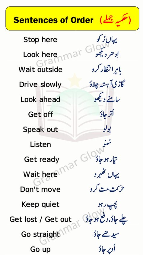 Daily Use English To Urdu Sentences | Command Sentences in English With Urdu Translation Urdu To English Translation Sentences, Urdu Poetry With English Translation, Daily Vocabulary Words, English Improvement, English To Urdu Sentences, English Talking, English To Urdu Dictionary, Study English Grammar, Sentences In English