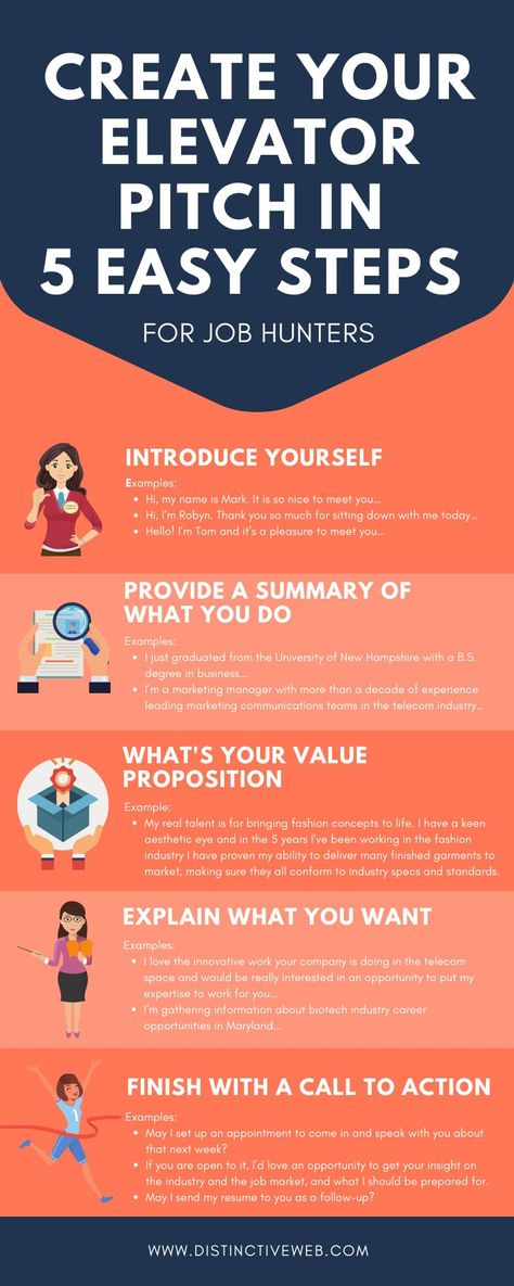 As a #jobseeker, you need to know how to answer the common "tell me about yourself?" question. You will be asked that questions many times at #jobinterviews and while #networking. Our easy 5-step #template and elevator pitch examples will help you prepare your 30-second #elevatorpitch to be prepared to confidently talk about yourself while #jobsearching. #careertips #jobsearchtips #personalbranding #careersuccess How To Be Professional, Tell Me About Yourself Template, Tell About Yourself, Job Tips, Talk About Yourself, How To Answer Tell Me About Yourself, Tell Me About Yourself, How To Pitch Your Business, Elevator Speech