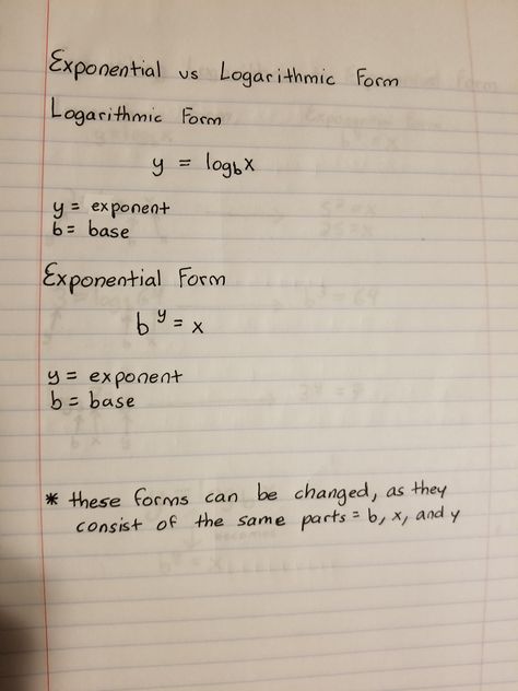 Exponential And Logarithmic Functions, Logarithms Notes, Alevel Maths, Studying Goals, Math Things, Biology Degree, Geometry Notes, Hair Tomboy, Exponential Functions