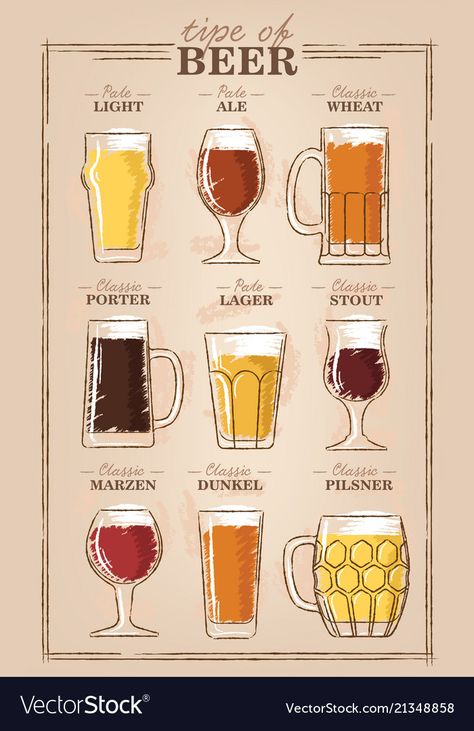 Beer Ingredients Illustration, Beer Glass Illustration, Brewpub Design, Pub Cocktails, Beer Infographic, Beer Tattoo, Lip Health, Beer Posters, Beer Tattoos