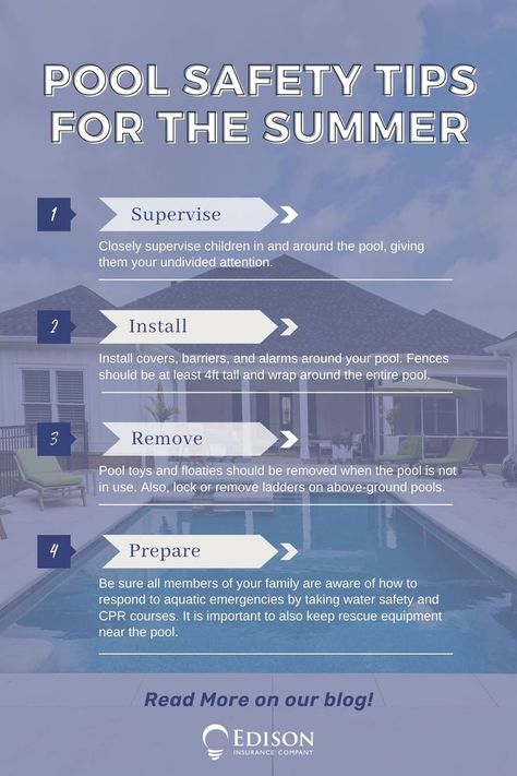 Swimming pools are great places for family fun in the summer, but they are also a place where safety must come first. We would like to share some pool safety tips to ensure your family stays safe: Swimming Pool Safety, Summer Tips, Pool Safety, Water Safety, Fire Prevention, Pool Toys, Homeowners Insurance, In Ground Pools, Safety Tips