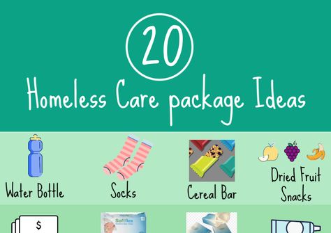 Homeless care package checklist Bags For Homeless Care Packages, Homemade Care Package, Homeless Bags, Fruit Water Bottle, Homeless Care Package, Food Vouchers, Care Package Ideas, 2022 Goals, Cereal Bar