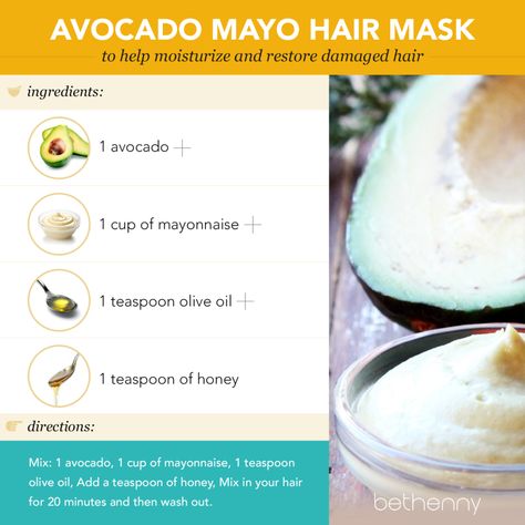 DIY Deep Conditioners with Avocado – afropelo Mayo Hair Mask, Mayonnaise Hair Mask, Mayonnaise For Hair, Hair Mayonnaise, Diy Deep Conditioner, Diy Lotions, Avocado Mayo, Hair Mask Recipe, Diy Masks