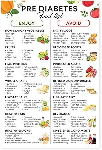 Prediabetic Food List, Food Diabetics Should Avoid, Low Carb Food List For Diabetics, Prediabetic Grocery List, Foods For Prediabetics, Prediabetes Diet Plan, Meal Planning For Diabetics, Diabetics Food List, Prediabetes Food List