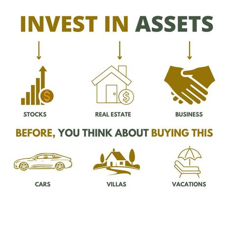 💡 Invest in Assets, Not Liabilities! 📈💰 Looking to grow your wealth? Start by investing in assets like real estate 🏡, stocks 📊, and businesses 💼 that appreciate in value! Assets help you build long-term financial stability and wealth. 💵✨ At West Palm Credit Repair, we’re here to help you get your credit in shape so you can invest in the right opportunities 🚀. Whether it’s buying a home, securing business funding, or preparing for future investments, we’ve got you covered! 🛠️ 💡 Ready to boos... Credit Education, Credit Repair Services, Personal Business, Business Credit, Business Funding, Buying A Home, Focus On Your Goals, Financial Stability, Start Investing