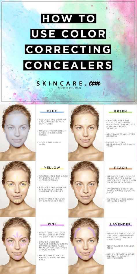 Want to know the right way to use color correcting concealers? From covering up your dark under-eye circles to hiding redness from blemishes to getting rid of sallow skin, we share a step-by-step guide to color correcting concealers. #concealertips #concealertricks #colorcorrectingconcealer #makeupconcealer Concealer Tips, Concealer Tricks, Sallow Skin, Color Correcting Concealer, Correcting Concealer, Color Correcting, Dark Under Eye, Fair Skin Tone, Undereye Circles