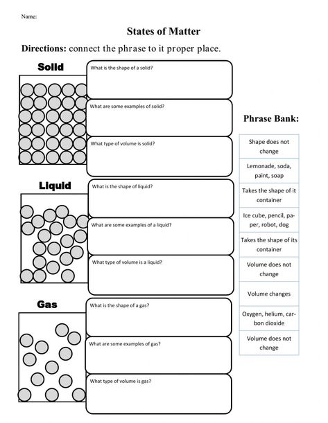 Phases Of Matter, What Is Matter, State Of Matter, Matter Activities, States Of Matter Worksheet, Matter Worksheets, Second Grade Science, Properties Of Matter, Matter Science