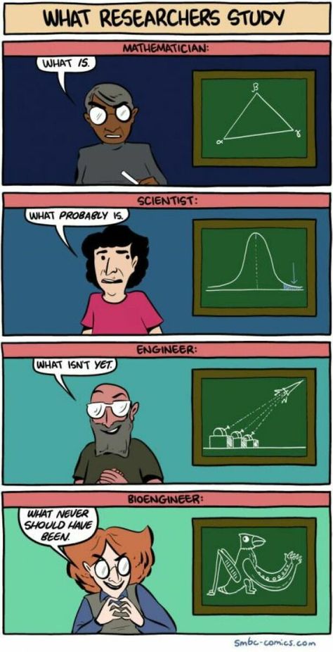 Smbc Comics, Saturday Morning Breakfast Cereal, Saturday Morning Breakfast, Nerdy Humor, Studying Memes, Science Words, Science Jokes, Science Humor, Daily Funny