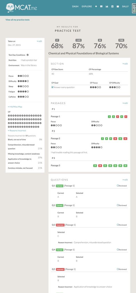 MCAT Practice Tests tracking and analysis on MCAT.me! https://www.mcat.me/blog/practice-test-best-practices-with-tracking-and-analysis-on-mcatme/ #mcat #premed Mcat Studying, Mcat Study Tips, Mcat Study, School Prep, Study Hacks, Dissertation Writing Services, Dissertation Writing, Pre Med, Study Plan